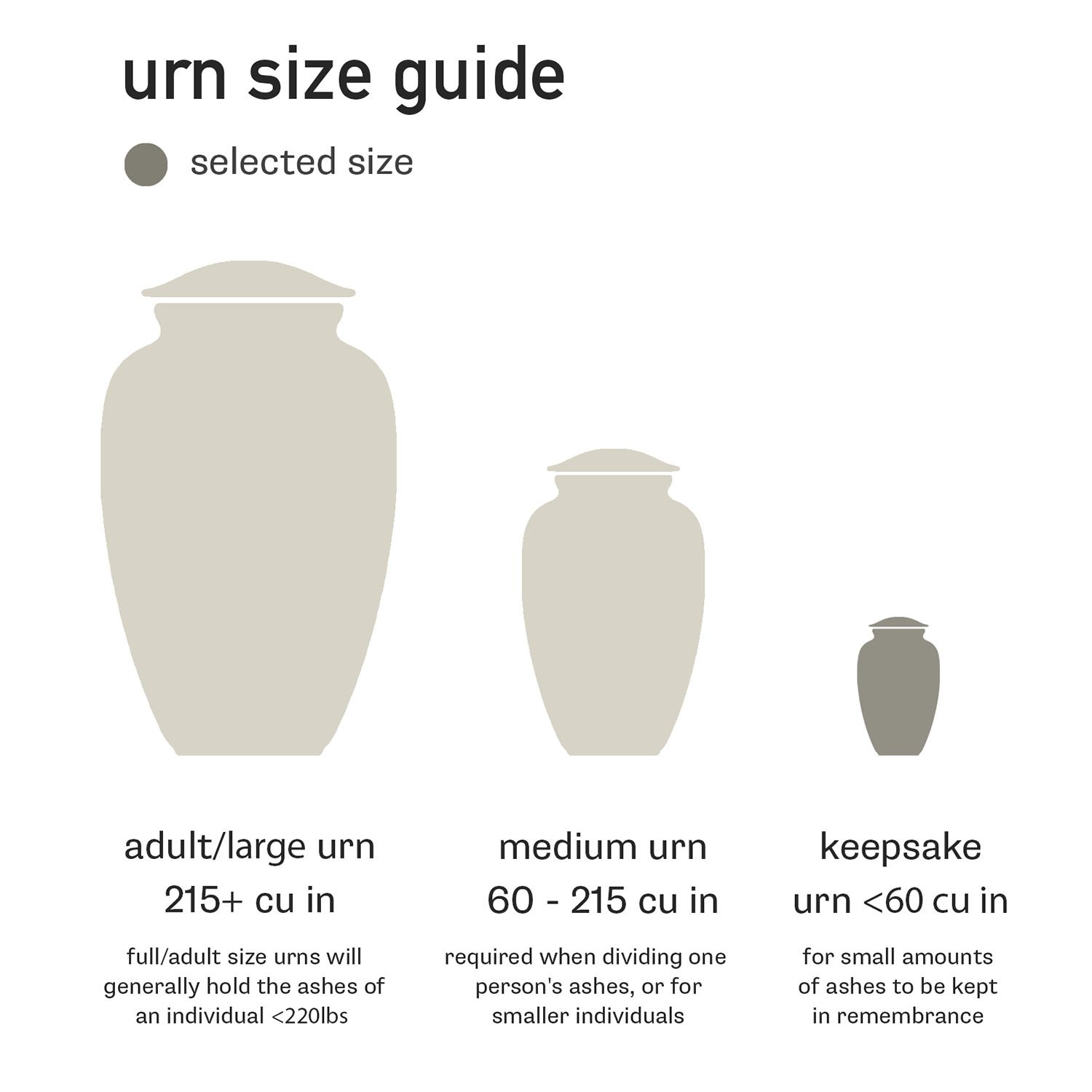Small Keepsake Urn Keepsake cremation urn size guide for ashes, under 60 cubic inches