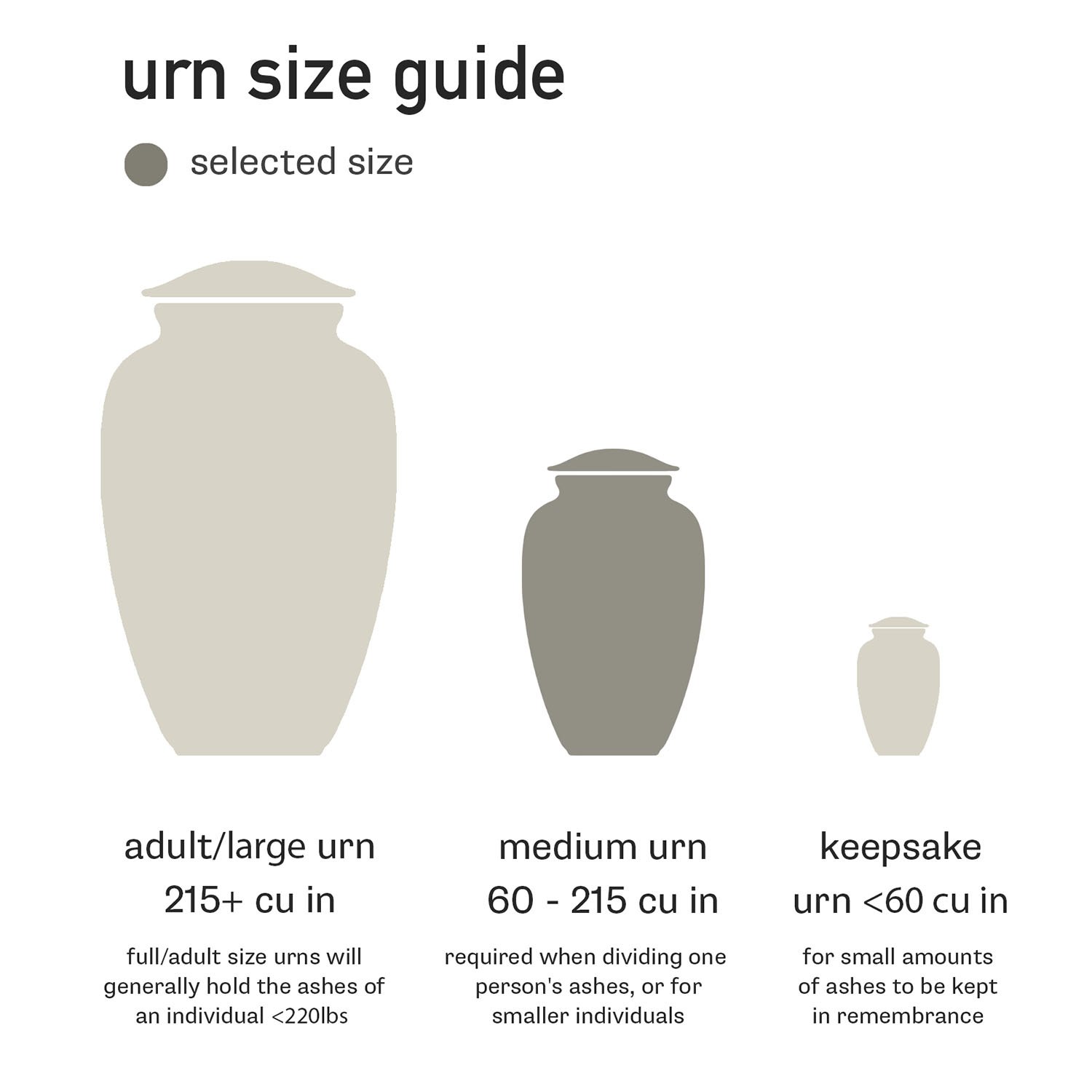 Double Armor • Ceramic Cremation Urn Medium cremation urn size guide for ashes, 60 to 215 cubic inches